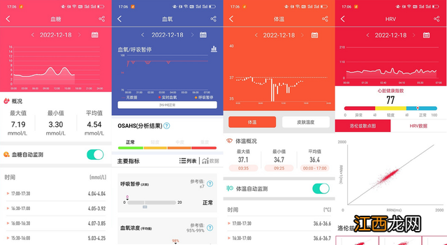 孕检无创是检查什么的 无创怎么检查