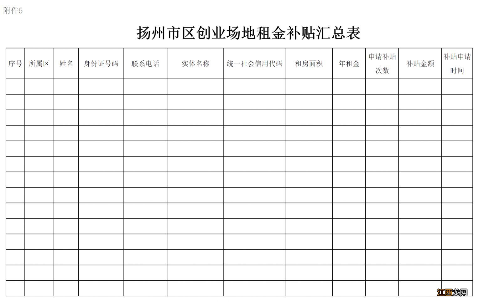 扬州创业场地租金补贴申请流程及时间 扬州创业场地租金补贴申请流程