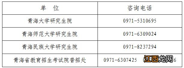 青海省2023年全国硕士研究生招生考试网上报名公告