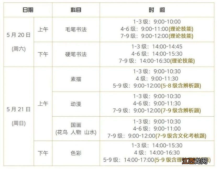 2023上半年长沙书画等级考试什么时候考