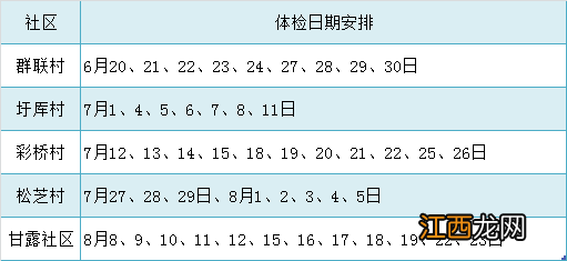 2022无锡鹅湖镇老年人免费体检对象+时间+项目