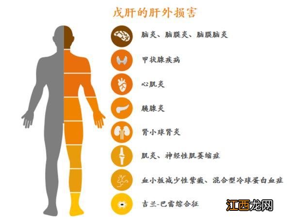 10的3次方等于多少 10的5次方等于多少