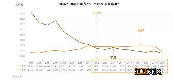 10的3次方等于多少 10的5次方等于多少