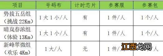 2023绍兴新昌马拉松选手参赛物品怎么领？都有什么？