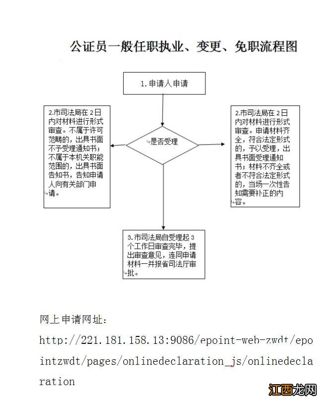 扬州公证员招聘 扬州公证员怎样申请免职