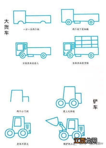 简笔交通工具图片大全 交通工具图片大全