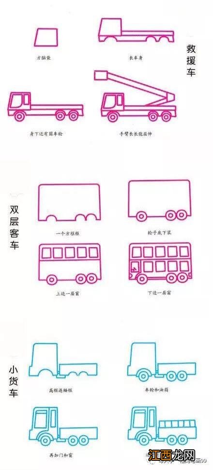 简笔交通工具图片大全 交通工具图片大全