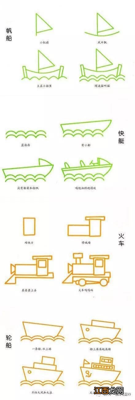 简笔交通工具图片大全 交通工具图片大全