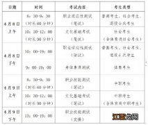 南阳农业职业学院2023单招考试时间 南阳农业职业学院2023单招考试时间