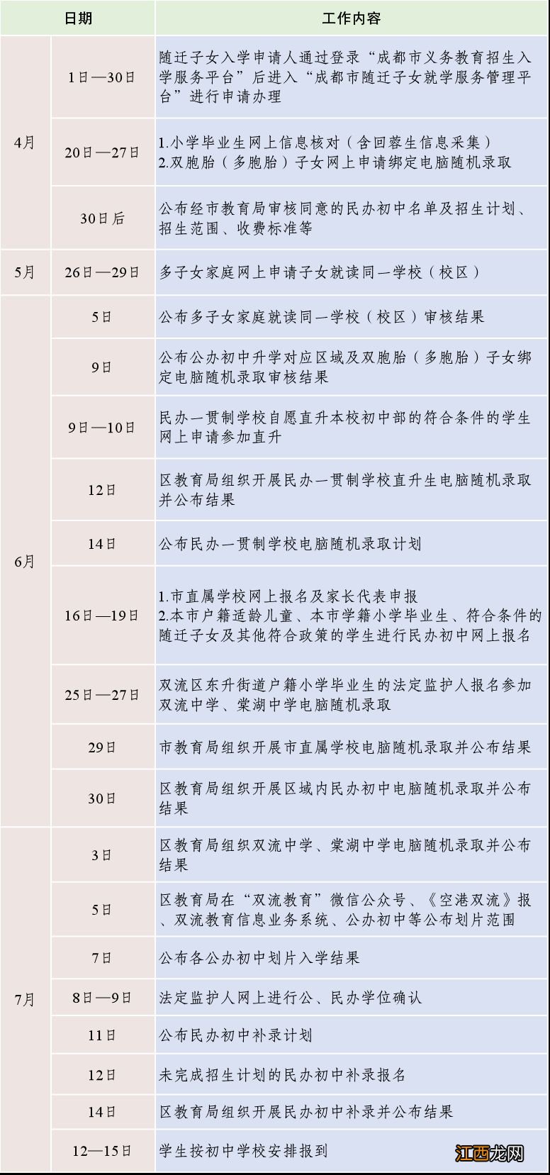 双流区小升初什么时候报名2023 双流区小升初什么时候报名2023考试