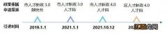 2023绍兴越城区安家补贴申请流程 绍兴市安家补贴申请条件