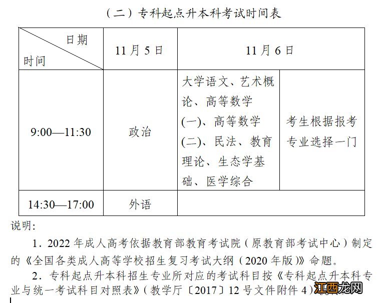 湖南成人高考考试满分多少分 湖南成人高考考试满分多少分及格