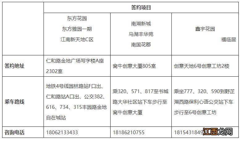 2023洪山区公租房配租方案公告 2023洪山区公租房配租方案