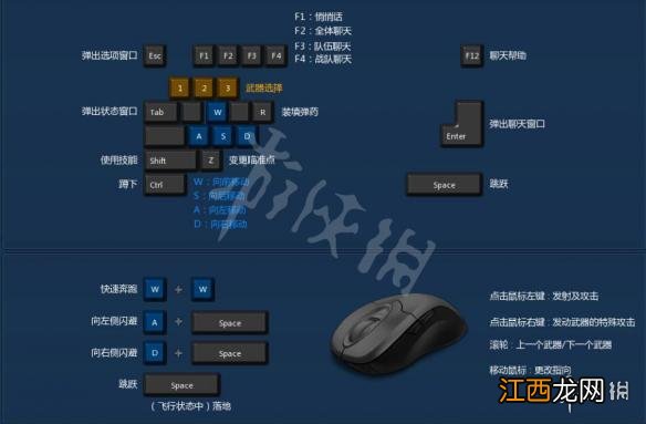 极限战境新手入门指南 极限战境武士