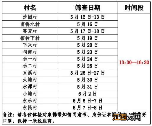 2022温州龙湾永兴街道城乡妇女免费两癌筛查时间及地点