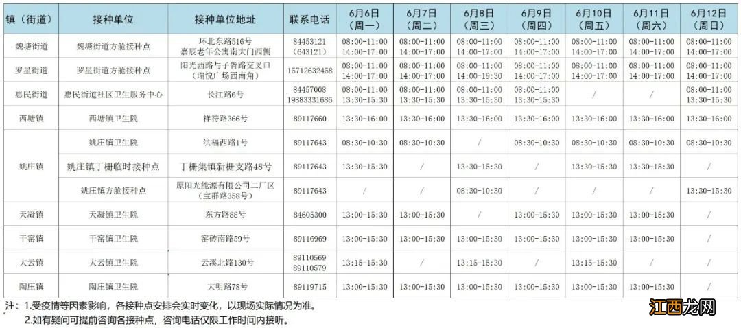 2022嘉兴嘉善新冠疫苗接种安排 嘉兴现在新冠疫苗接种