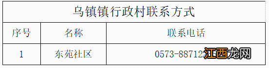 嘉兴疫情办公室电话 嘉兴桐乡社区最新疫情报备电话