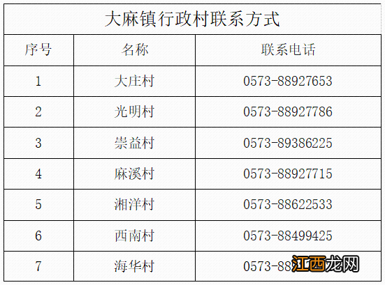 嘉兴疫情办公室电话 嘉兴桐乡社区最新疫情报备电话