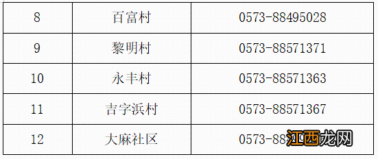 嘉兴疫情办公室电话 嘉兴桐乡社区最新疫情报备电话