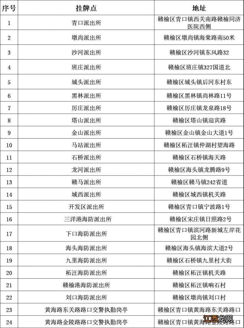 如何进行连云港赣榆区电动自行车登记上牌?2023