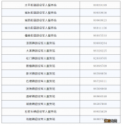 2022年温岭发布致全市退役军人、其他优抚对象的一封信