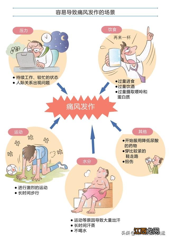 泥鳅嘌呤高吗?痛风可以吃吗 泥鳅嘌呤高吗