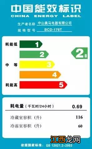 格力空调一级能效和三级能效的区别有多大 格力空调一级能效和三级能效的区别