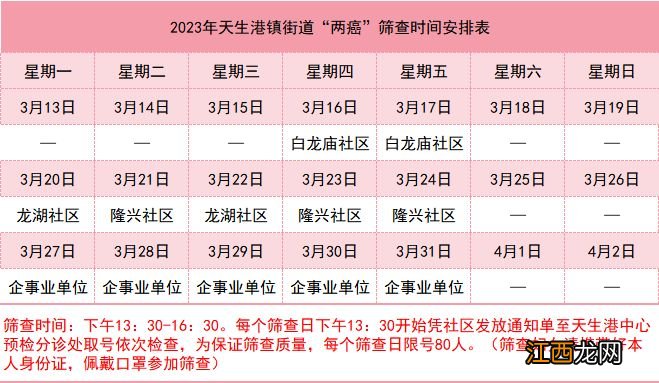 2023南通崇川区两癌筛查时间+地点