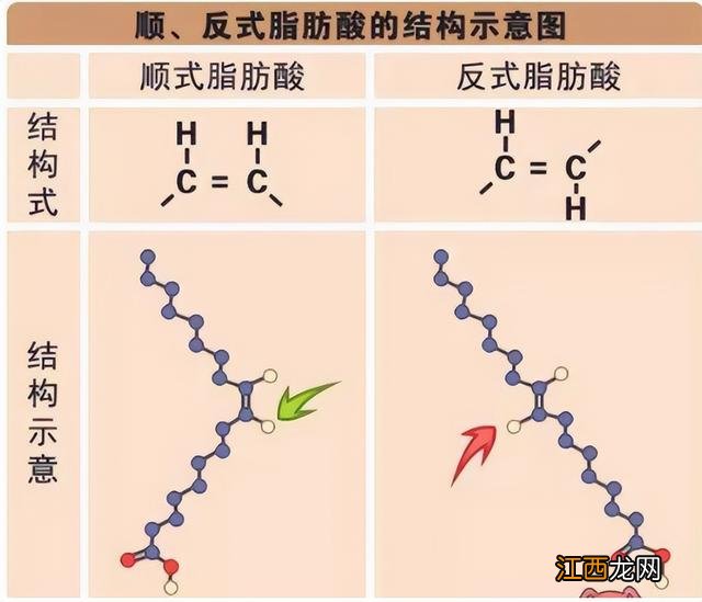 适合小宝宝吃的零食 适合小孩吃的零食