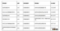 天津红桥区完全中学 天津红桥区完全中学排名第几