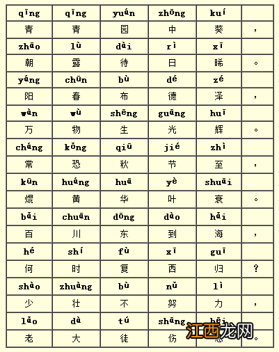 七步诗古诗带拼音正版 七步诗古诗带拼音