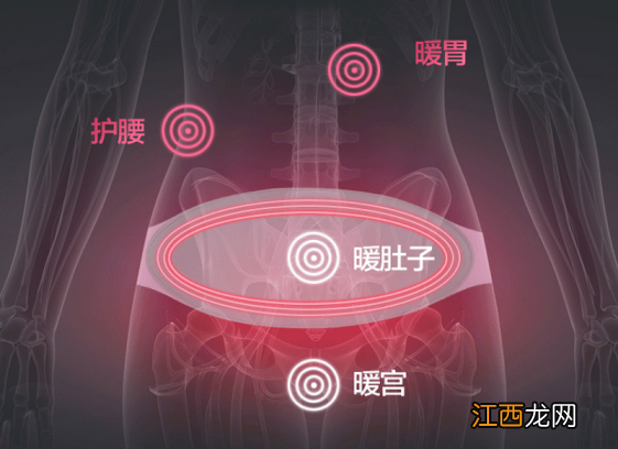 艾滋灸暖宫贴的作用和功效 暖宫贴的作用和功效