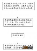 秦皇岛高考时间2021 秦皇岛2022高考考试费缴纳安排