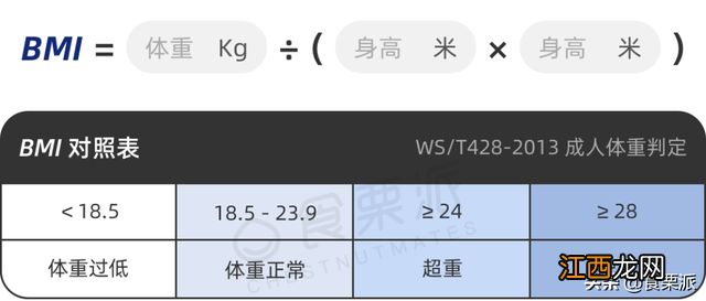 吃什么可以降低尿酸减少痛风 吃什么可以降低尿酸