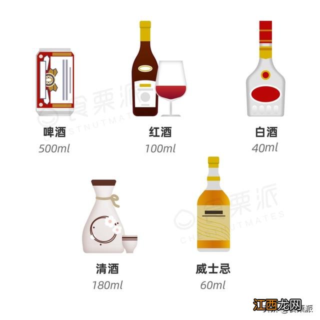 吃什么可以降低尿酸减少痛风 吃什么可以降低尿酸