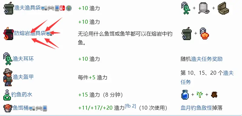 泰拉瑞亚如何钓鱼 泰拉瑞亚如何钓鱼钓宝箱