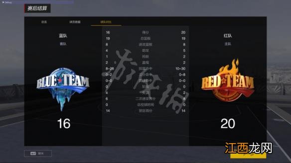 NBA2KOL2街头模式图文介绍 nba2kol2街头操作