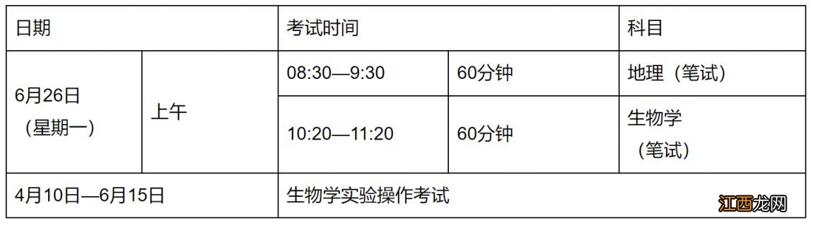 肇庆市教育局关于做好2023年八年级地理生物学考试报名工作的通知
