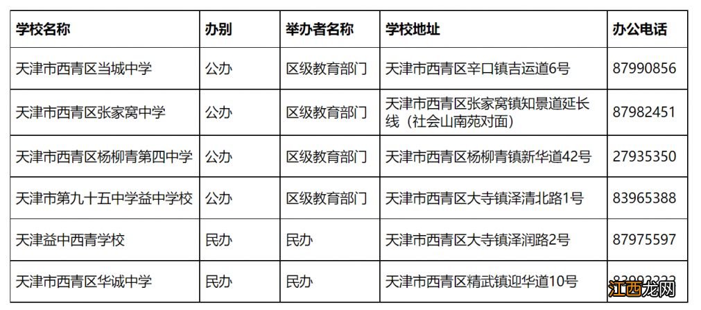 西青区多少个中学 天津西青区完全中学汇总