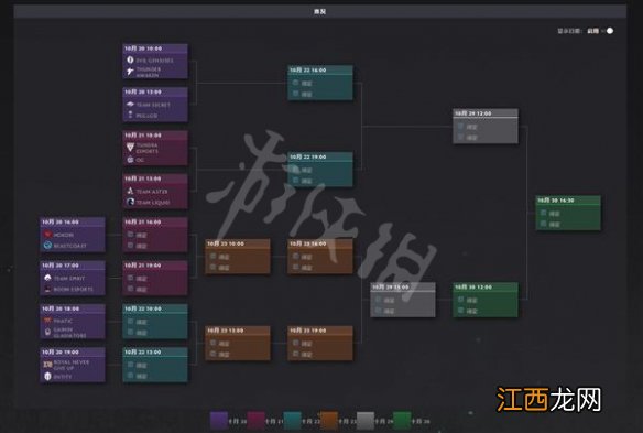 dota2ti10淘汰赛对阵图 DOTA2t11淘汰赛对阵表