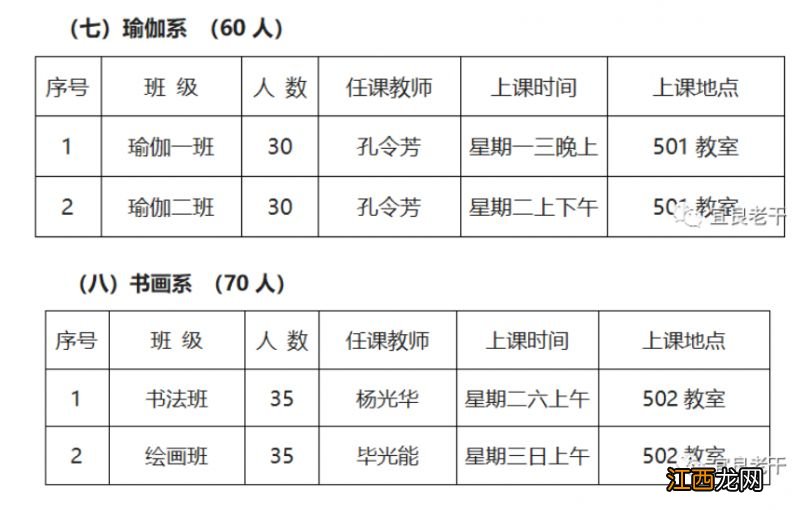 宜良养老院收费标准 2023年宜良县老年大学招生计划