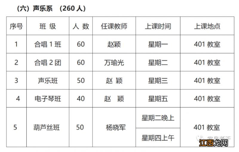 宜良养老院收费标准 2023年宜良县老年大学招生计划