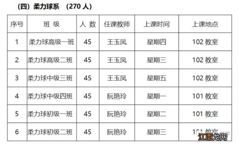 宜良养老院收费标准 2023年宜良县老年大学招生计划