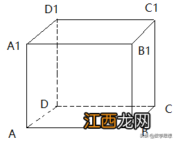 什么是长方体,长方体的特征有哪些 什么是正方体