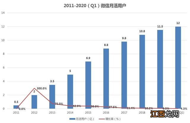 微信拍一拍的意思是什么意思 微信拍一拍是什么意思