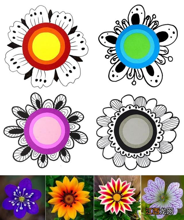 关于春天的画初中生教程 关于春天的画