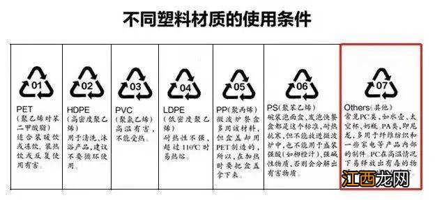 儿童餐具哪个品牌好 儿童餐具