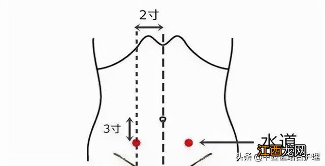 做b超怎么催尿 怎么催尿