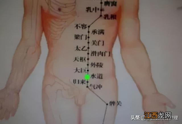 做b超怎么催尿 怎么催尿