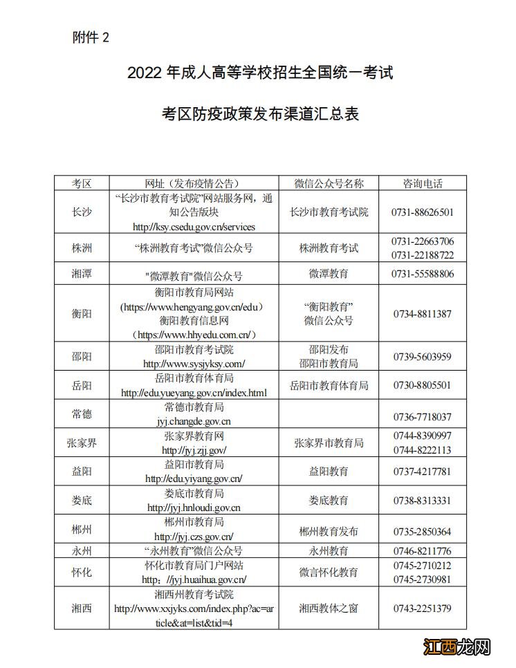 湖南省2022年成人高等学校招生全国统一考试考生平安应考告知书